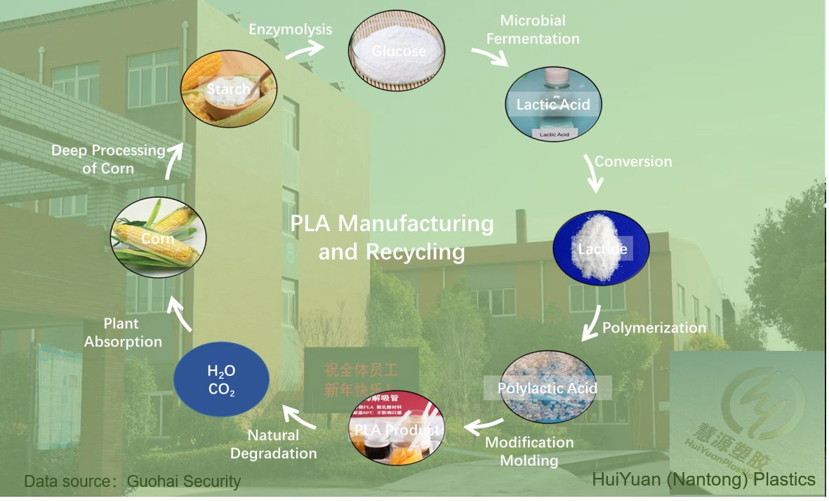 चीन में पी.एल.ए